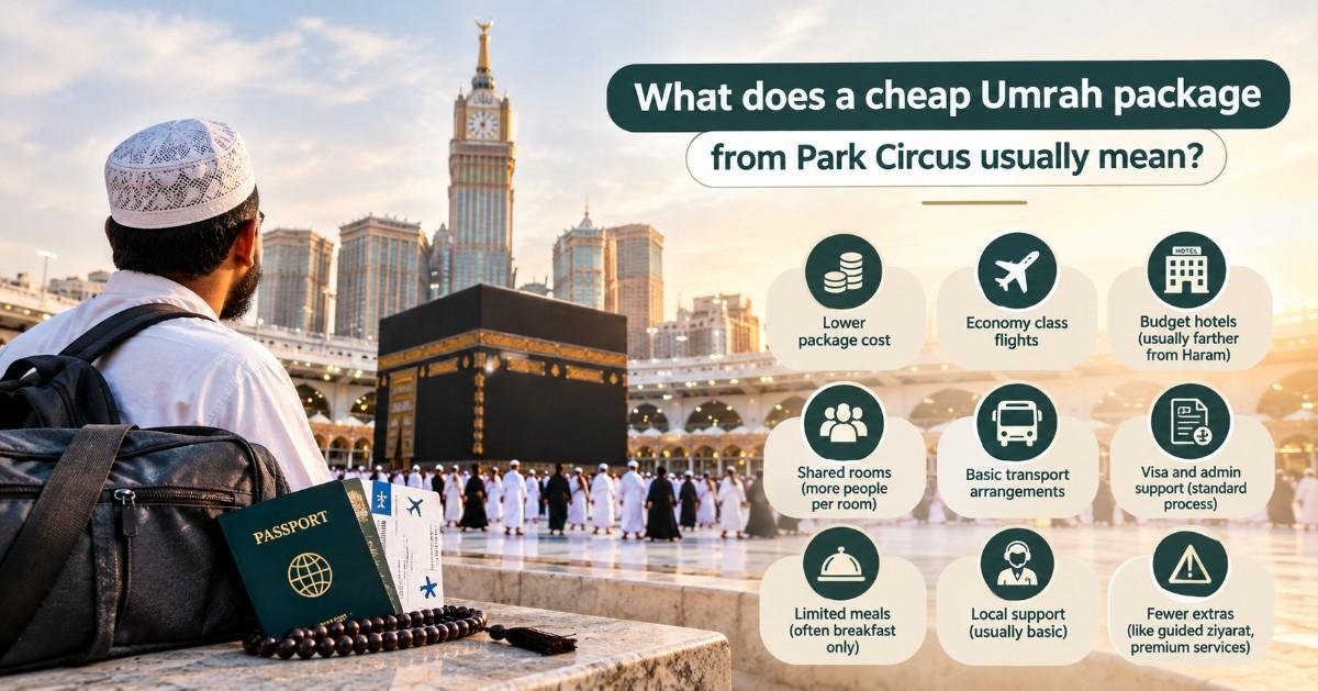 cheap Umrah package