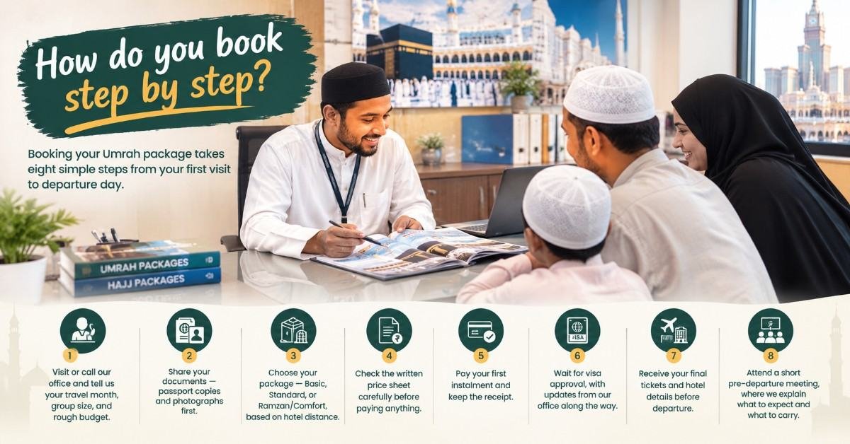 How do you book Umrah Hajj steps by steps